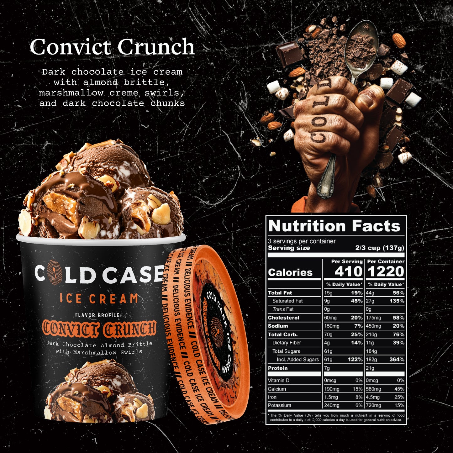 Convict Crunch