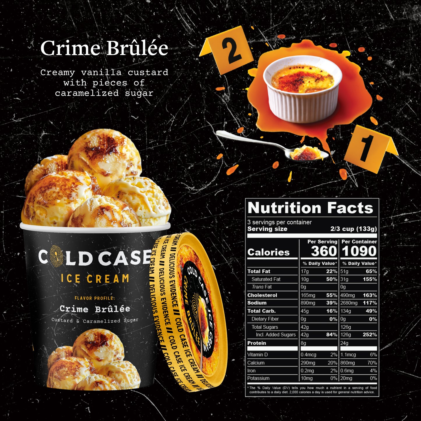 Crime Brûlée